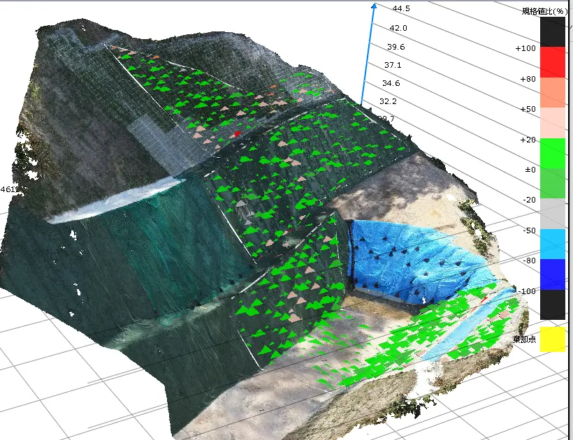 3次元計測・点群